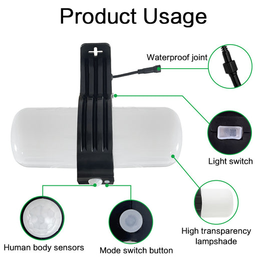 Three Lighting Modes Sensor Outdoor Solar Lumen Floodlight