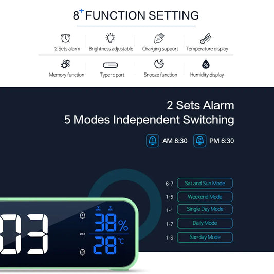 Voice Control Alarm Clock