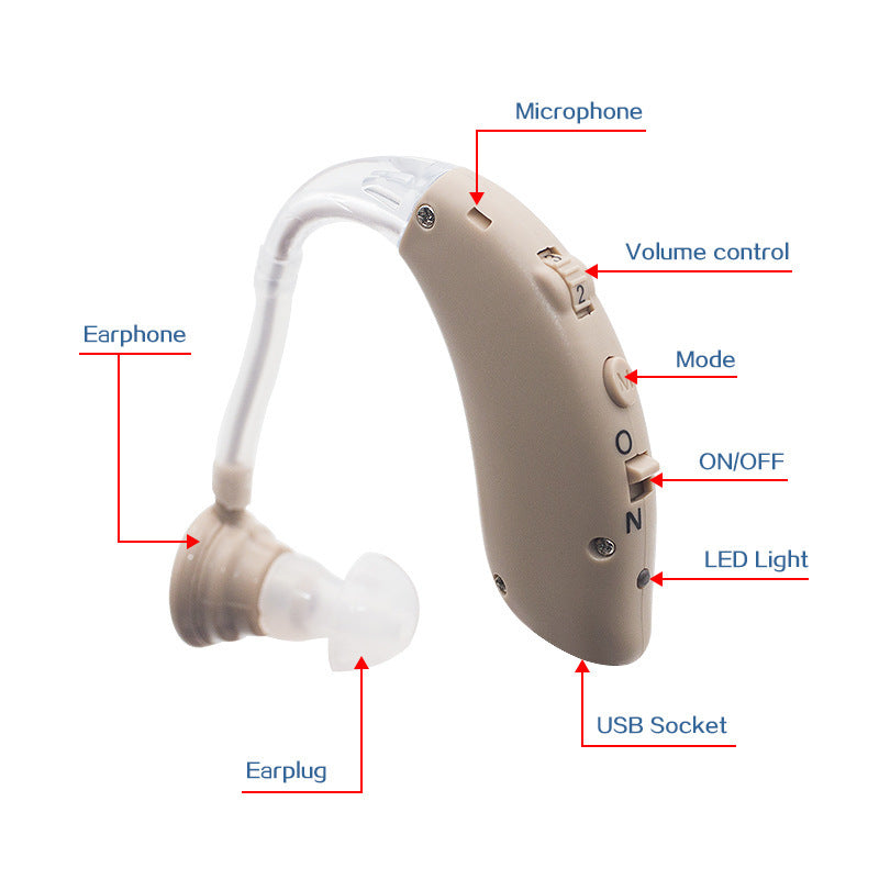 Rechargeable Hearing Aid Earphone Sound Amplifier