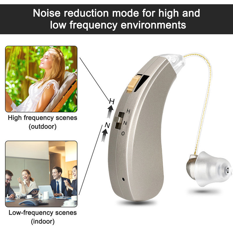 Rechargeable Sound Amplifier for the Elderly BTE Hearing Aids