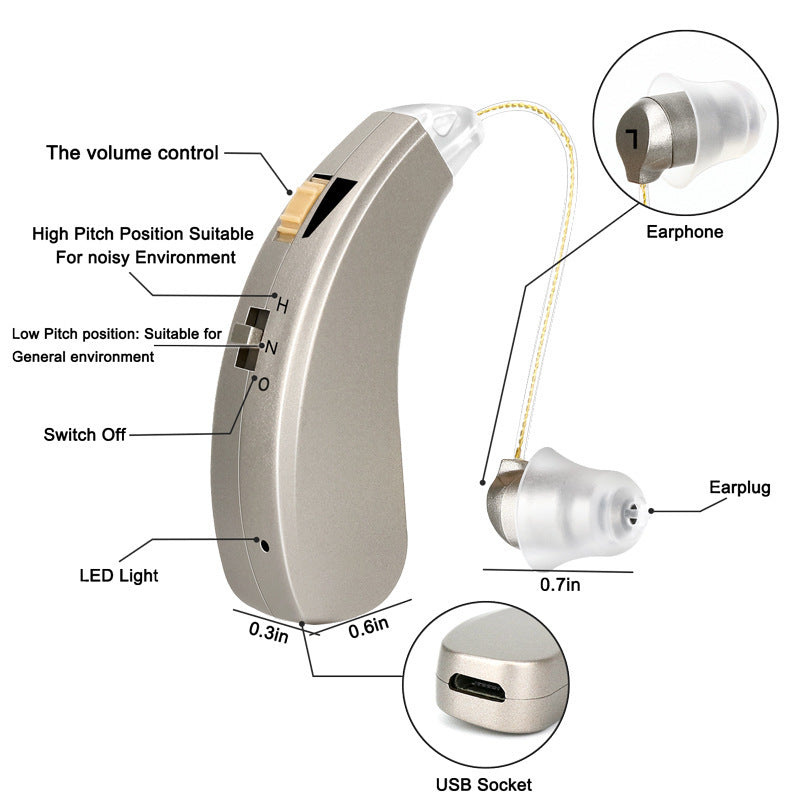 Rechargeable Sound Amplifier for the Elderly BTE Hearing Aids
