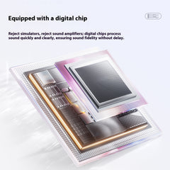 16-channel Behind-the-ear Aid Rechargeable Hearing Aid