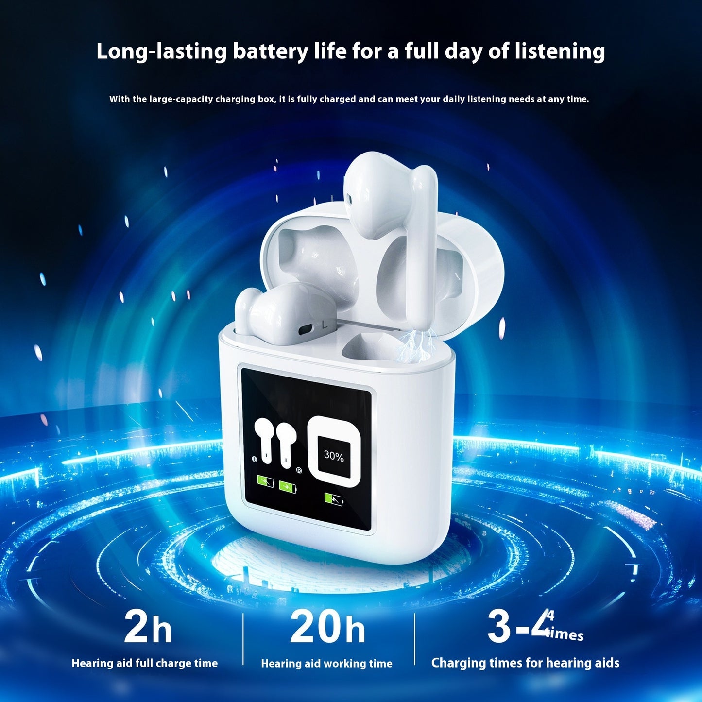Large Screen Hearing Aid For The Elderly HD Noise Reduction Within The Ear Hearing Aid