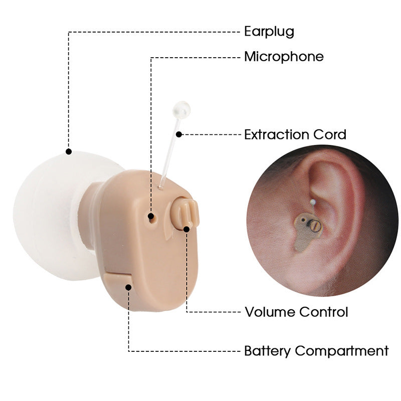 In-ear Hearing Aid Headphone Sound Amplifier