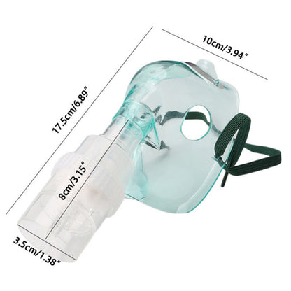 Mask mask aid