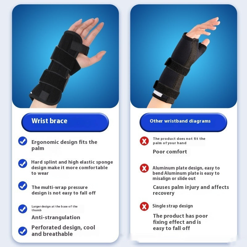 Strain Rehabilitation Auxiliary Joint Fixator Support