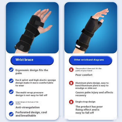 Strain Rehabilitation Auxiliary Joint Fixator Support